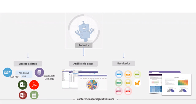 Video Caso de éxito: gestión de auditoría interna con Highbond (GRC)