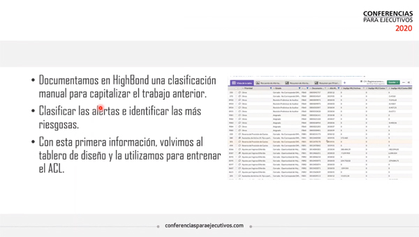 Video Caso de éxito: aplicación de machine learning con acl para análisis de asientos contables