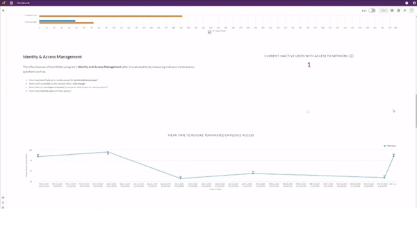 Video Caso de éxito: aplicación de machine learning con acl para análisis de asientos contables
              